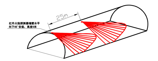 明志消防 明志消防