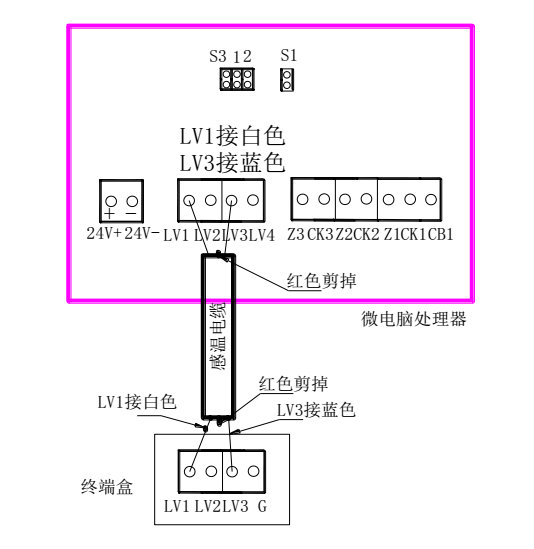 明志消防 明志消防